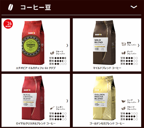 ドトール　コーヒー豆の種類